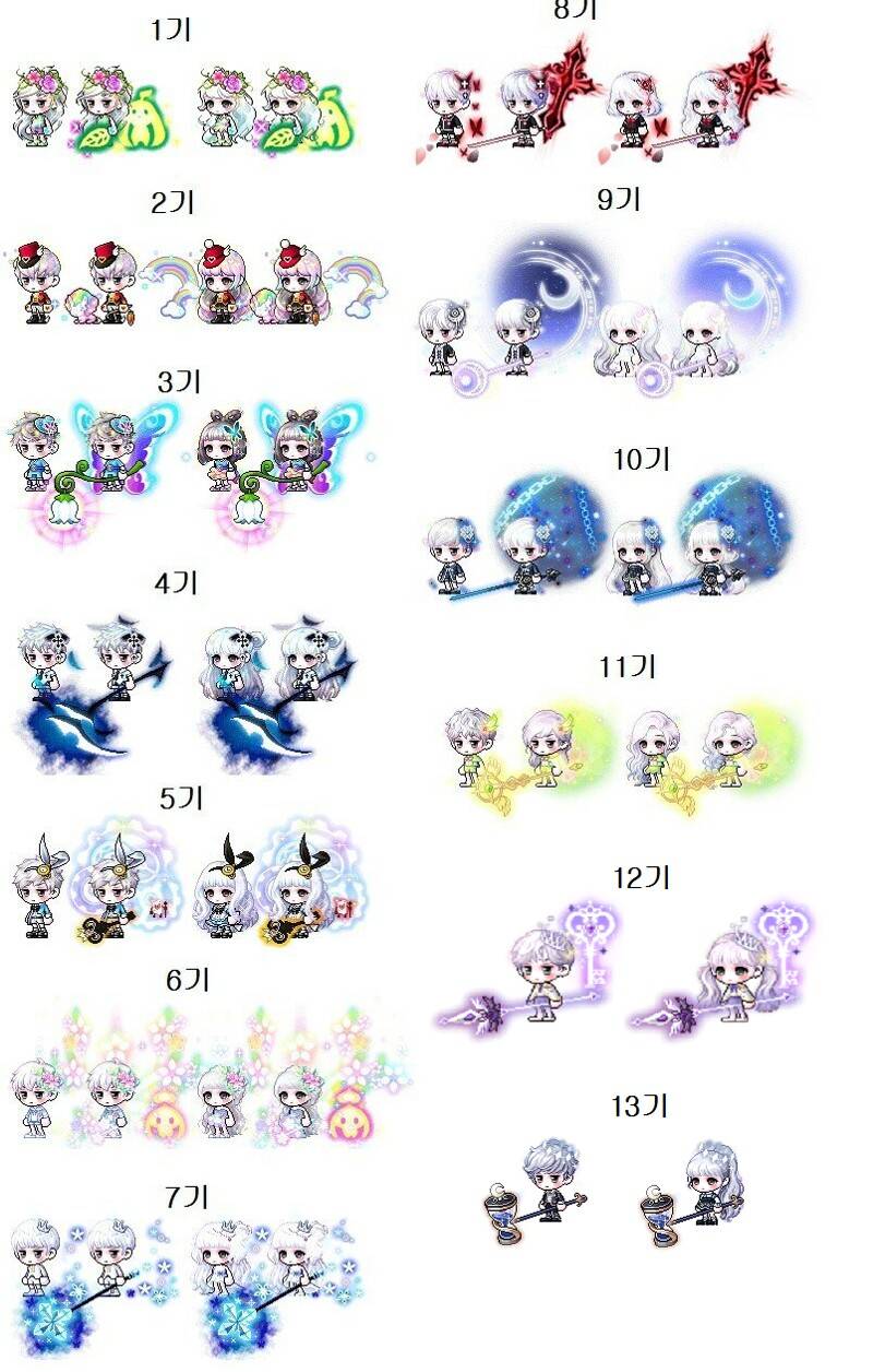 Why can't Reboot get all the cool looking pets of regular servers? r