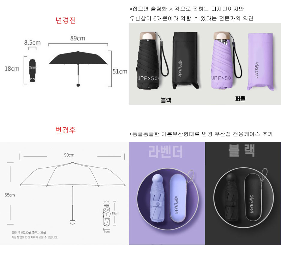 방탄소년단) 네버마인드 양우산 수요조사폼 | 인스티즈