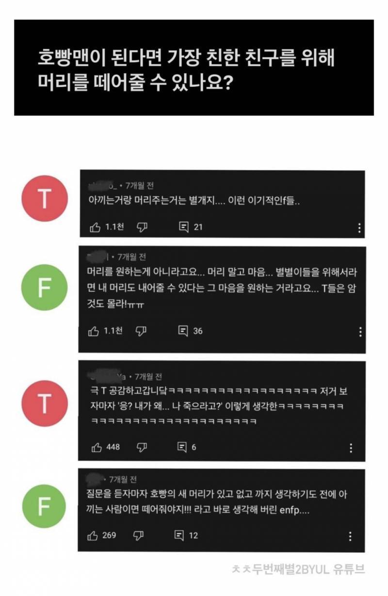 Mbti T F 호빵맨짤 보고 나만 이런생각했나 | 인스티즈