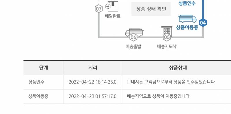 대한통운 이러면 오늘 도착하려나 | 인스티즈