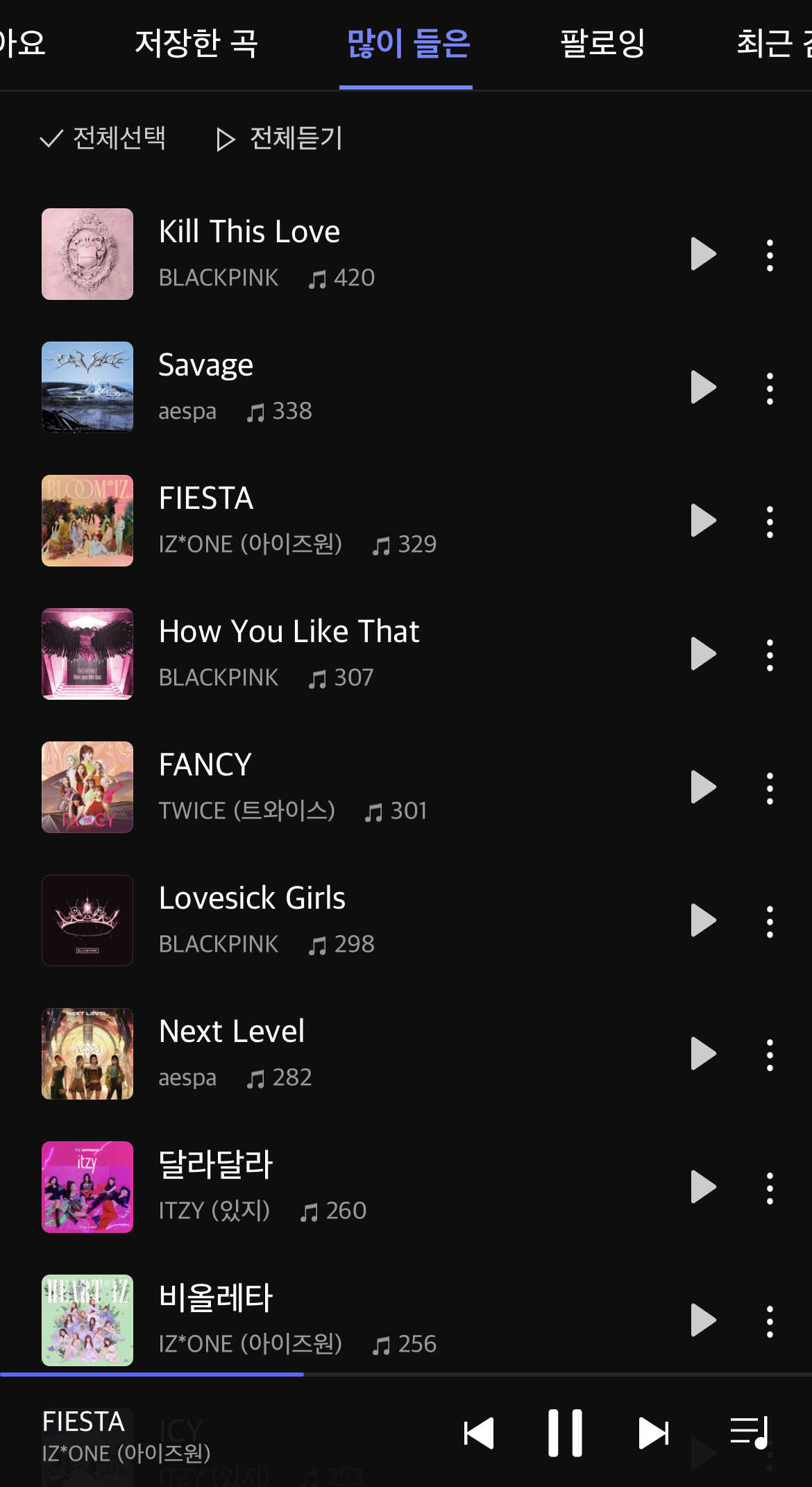 [잡담] 나 여돌 노래만 듣네.. | 인스티즈