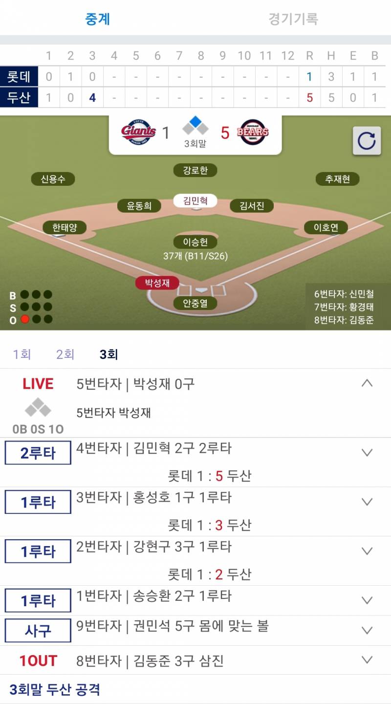 야 이승헌 빠른 시일 내로 군대 가라^^ | 인스티즈