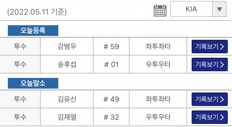 [알림/결과] 퓨처스 등말소 | 인스티즈