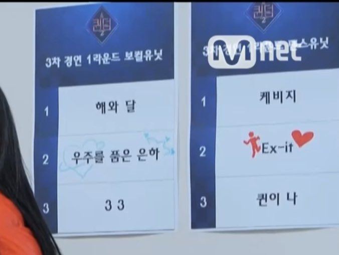 [잡담] 우주소녀 퀸덤 큐시트 꾸민거 귀여웤ㅋㅋㅋㅋ | 인스티즈