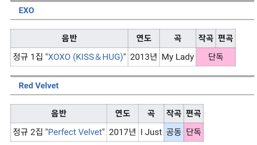 [정리글] 히치하이커 작곡,편곡(+공동)한거정리 | 인스티즈