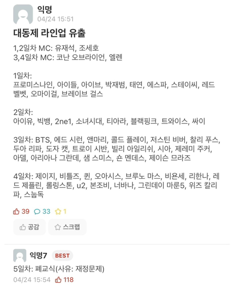 [잡담] 나 대학축제 라인업 얘기만 나오면 이 짤 생각나서 걍 웃김 ㅋㅋㅋㅋㅋㅋㅋㅋ | 인스티즈