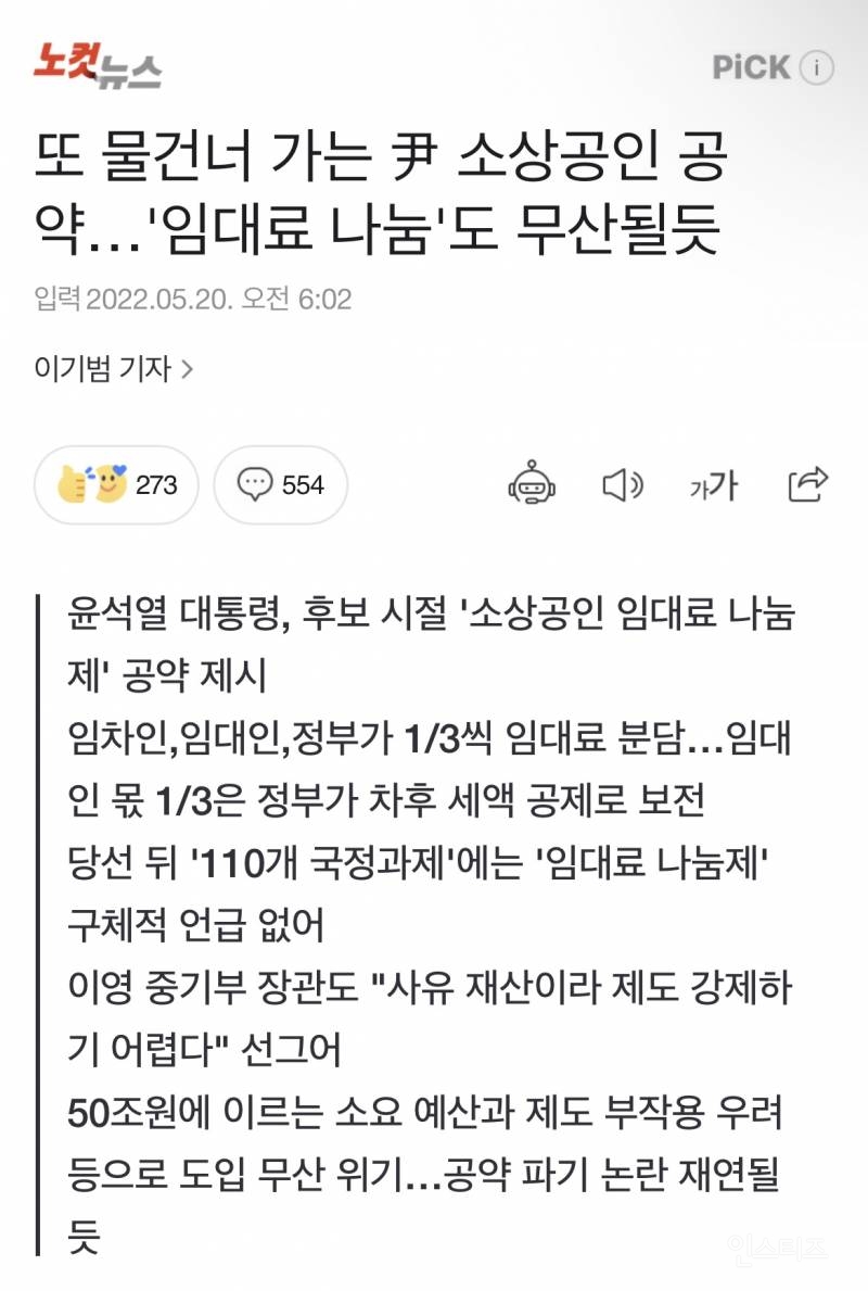 尹 반값 임대료 소상공인 공약, 결국 파기하기로.jpg | 인스티즈