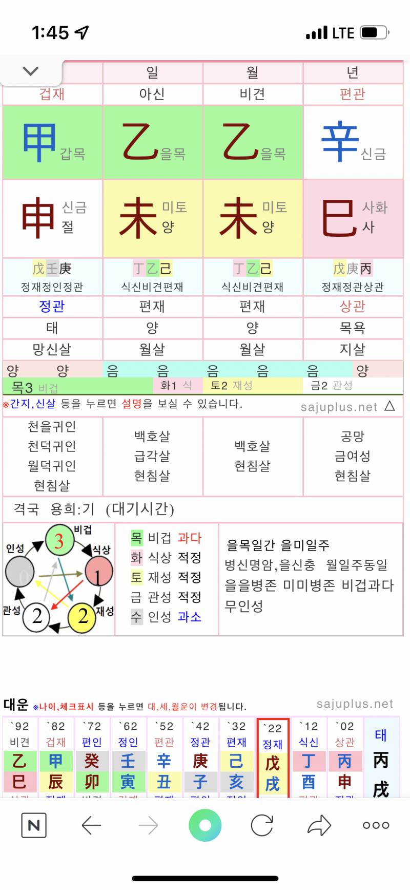 나도 만세력으로 사주 봐줄 사람!! | 인스티즈