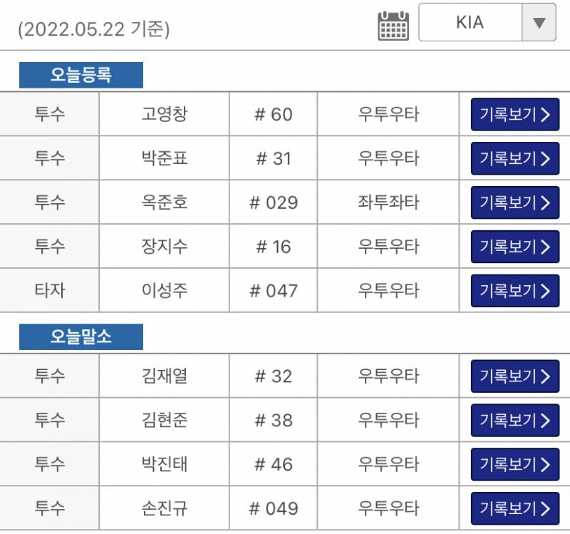 [알림/결과] 퓨처스 등말소 | 인스티즈