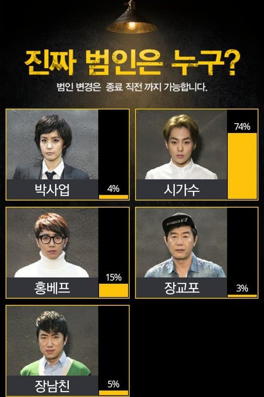 [잡담] 크라임씬 시우민 나온 편 재탕하는데 이거 생각남 | 인스티즈