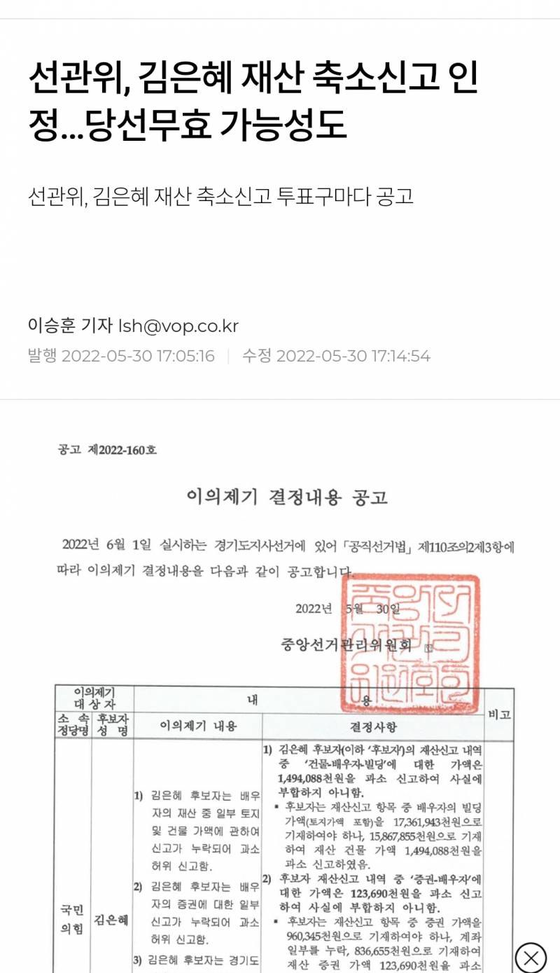 경기도 지사 후보 김은혜 뽑지마 재산허위 축소 신고 인정되서 | 인스티즈