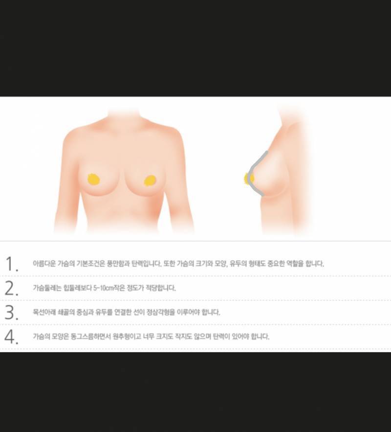 아까 가슴 크기 플 왜 다들 본인 가슴이라고 한지 알 거 같기두(ㅎㅂㅈㅇ) | 인스티즈