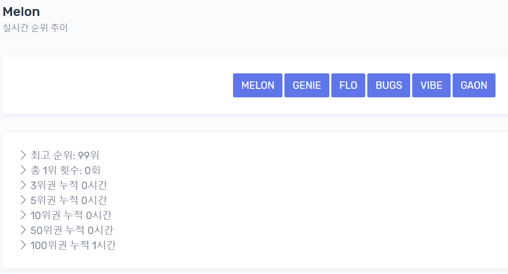 [정리글] 지금 말 나오는 가온 디지털 지수 관련 의문 정리글 | 인스티즈