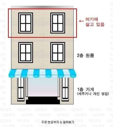 동네 알부자 특징이라는데 공감해? - 인스티즈(instiz) 일상 카테고리