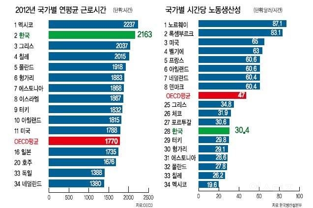 이분 최소 한국이란 나라 모르시는 분.jpg | 인스티즈