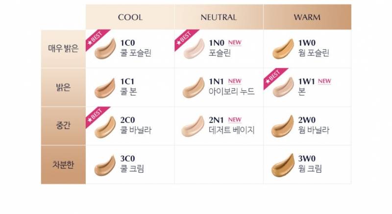 퓨처리스트 색상표 보고 당황하는 중 | 인스티즈