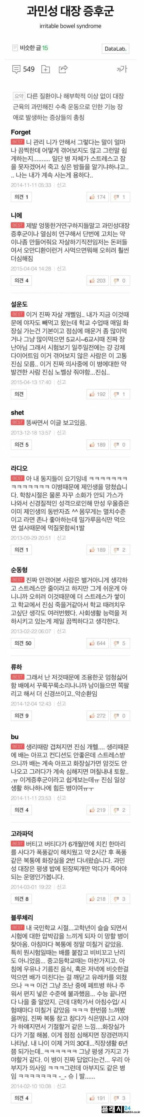 과민성 대장 증후군 앓는 사람들의 고충...jpg | 인스티즈