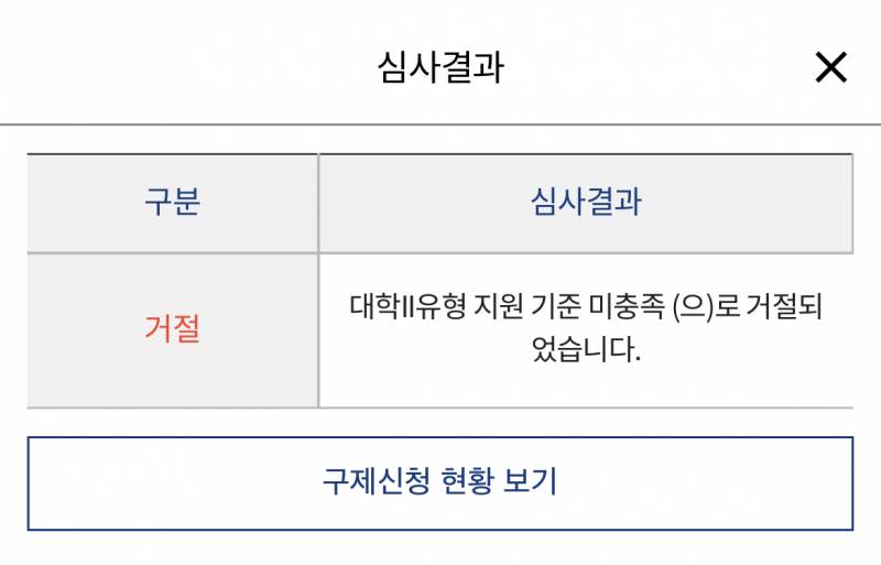 익들아 국장2 유형 있잖아 지원 기준이 있어? | 인스티즈