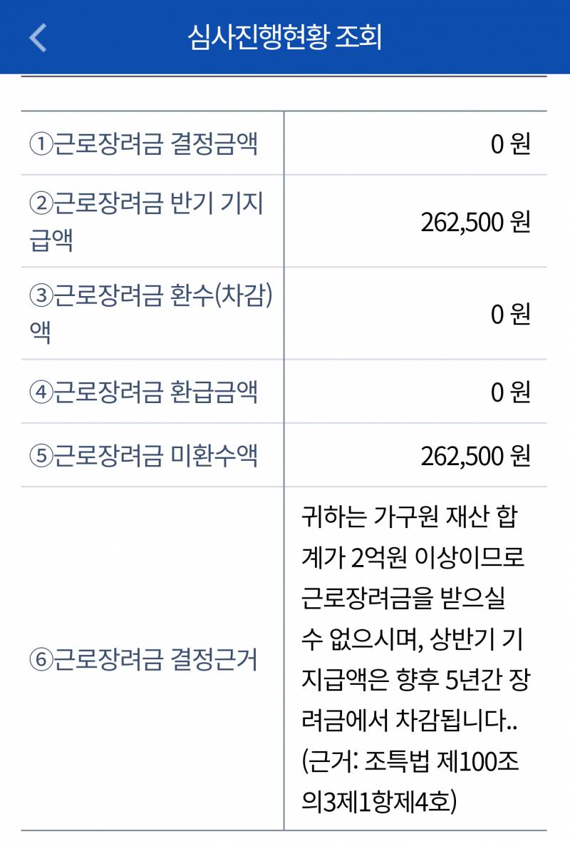 근로장려금 이거 봐줄 수 있어? | 인스티즈