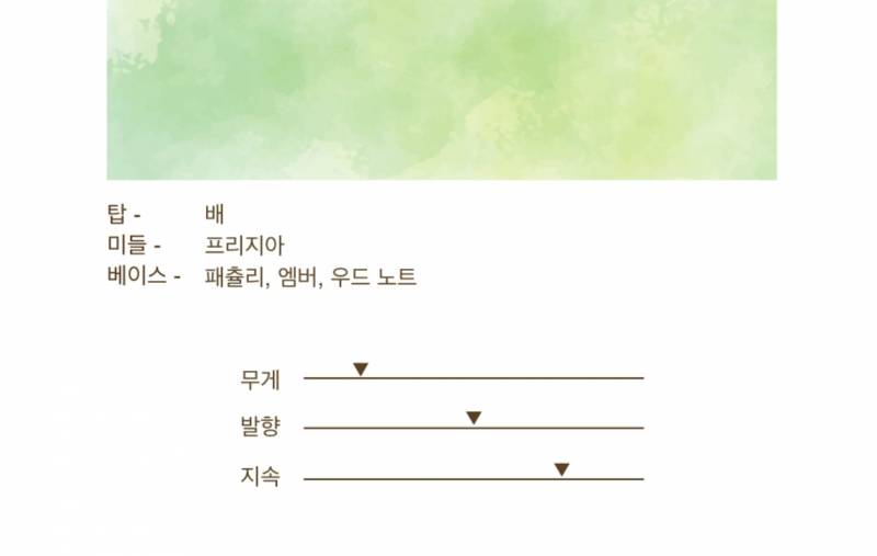 향수 잘 아는 익들!! 둘 중에 여름이랑 뭐가 더 잘어울릴까? 111222 | 인스티즈