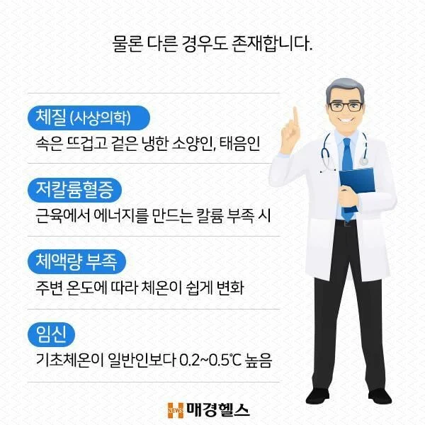 살 찌면 더위 많이 타는 이유...jpg | 인스티즈