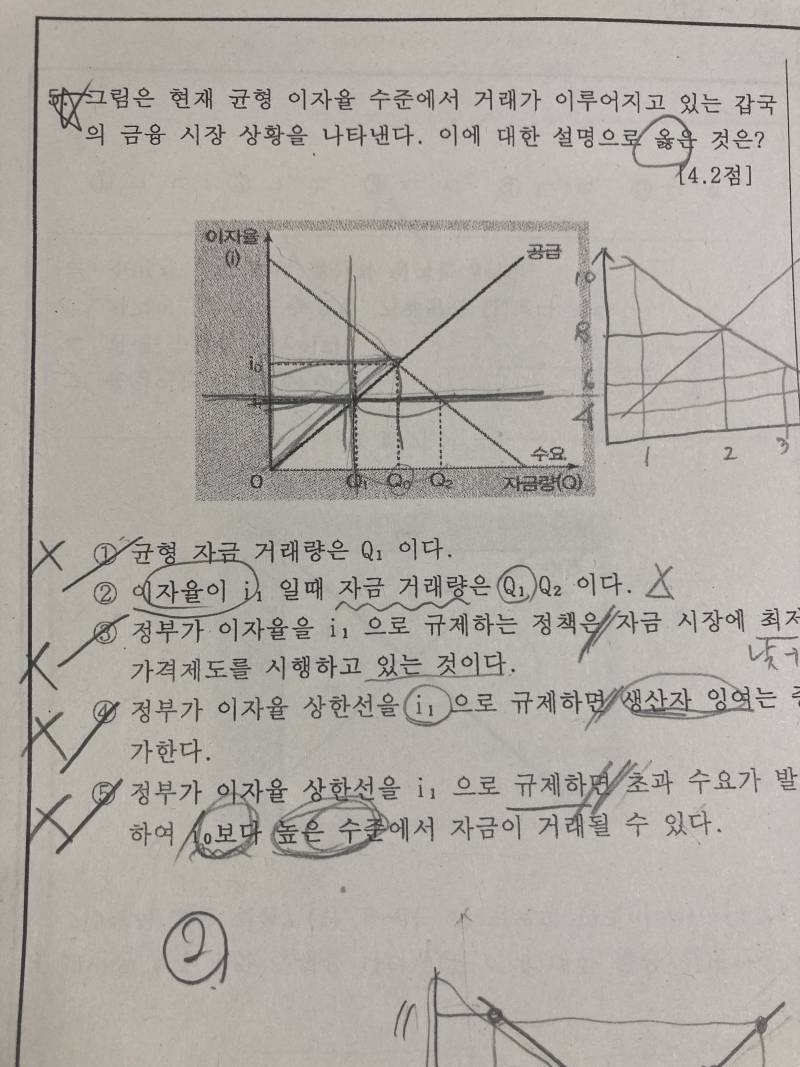 혹시 경제 잘 하는 사람 있어 ㅜㅜ | 인스티즈