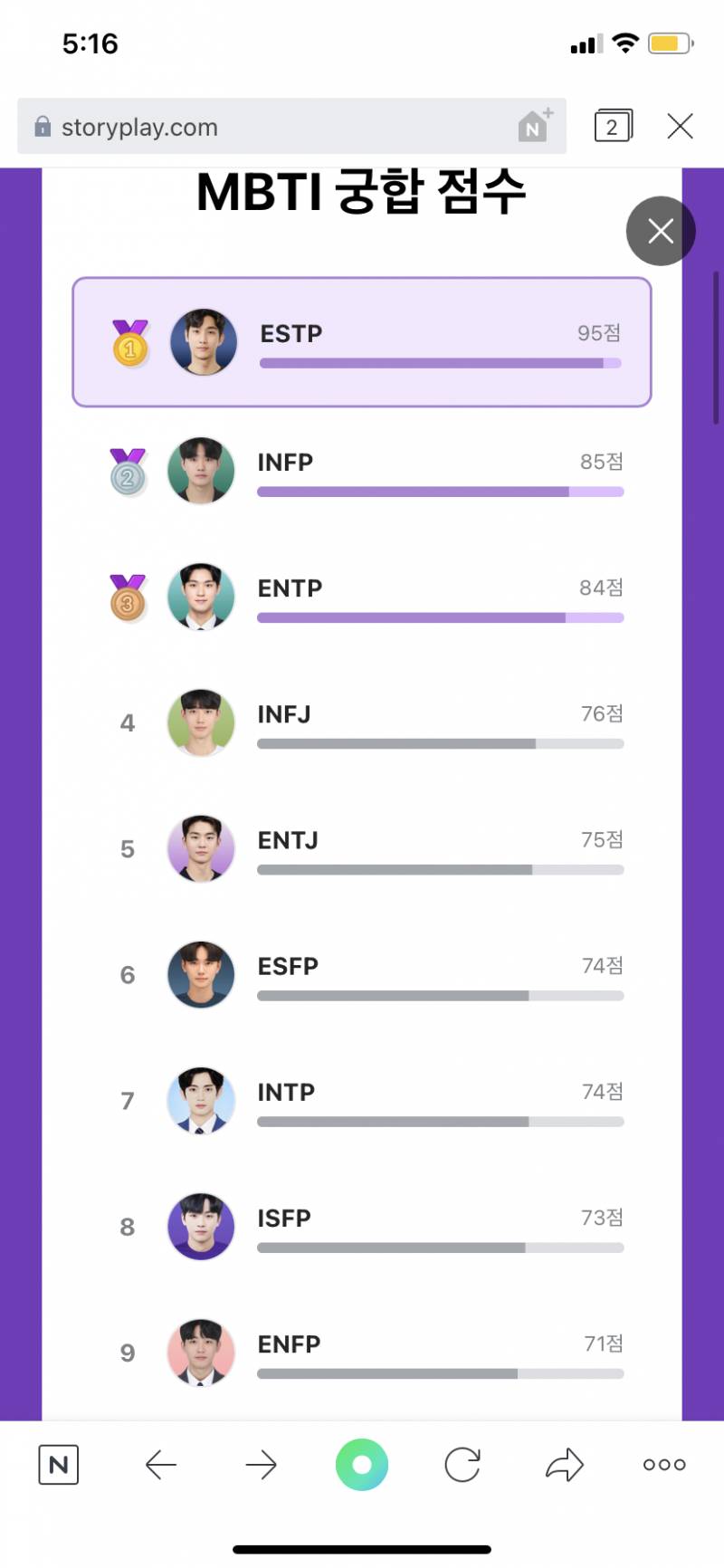 mbti 소개팅 전부 다 해따 내 엠비티아이 맞춰볼사람 | 인스티즈
