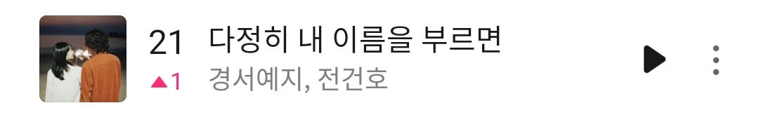 [잡담] 짜고쳤나 | 인스티즈