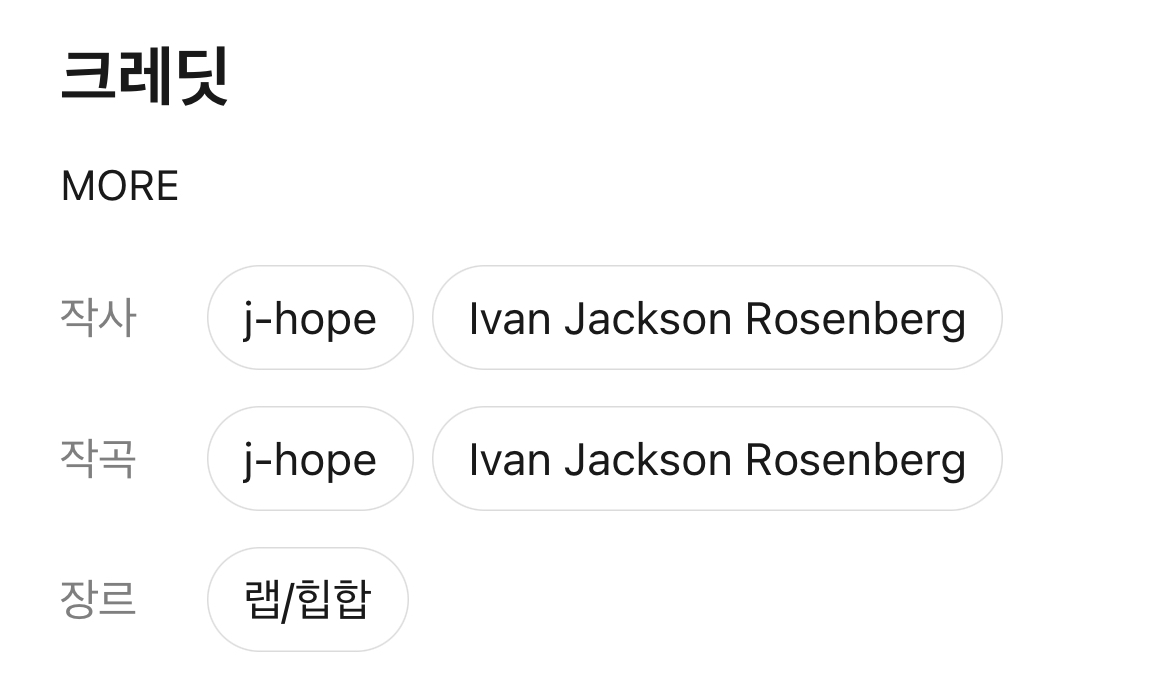 [잡담] 제이홉 가사 보고 크레딧 보면 더 미쳐 | 인스티즈