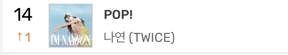 [잡담] 헐 나연 조만간 멜론탑백 top10 들겠다ㅋㅋㅋ | 인스티즈