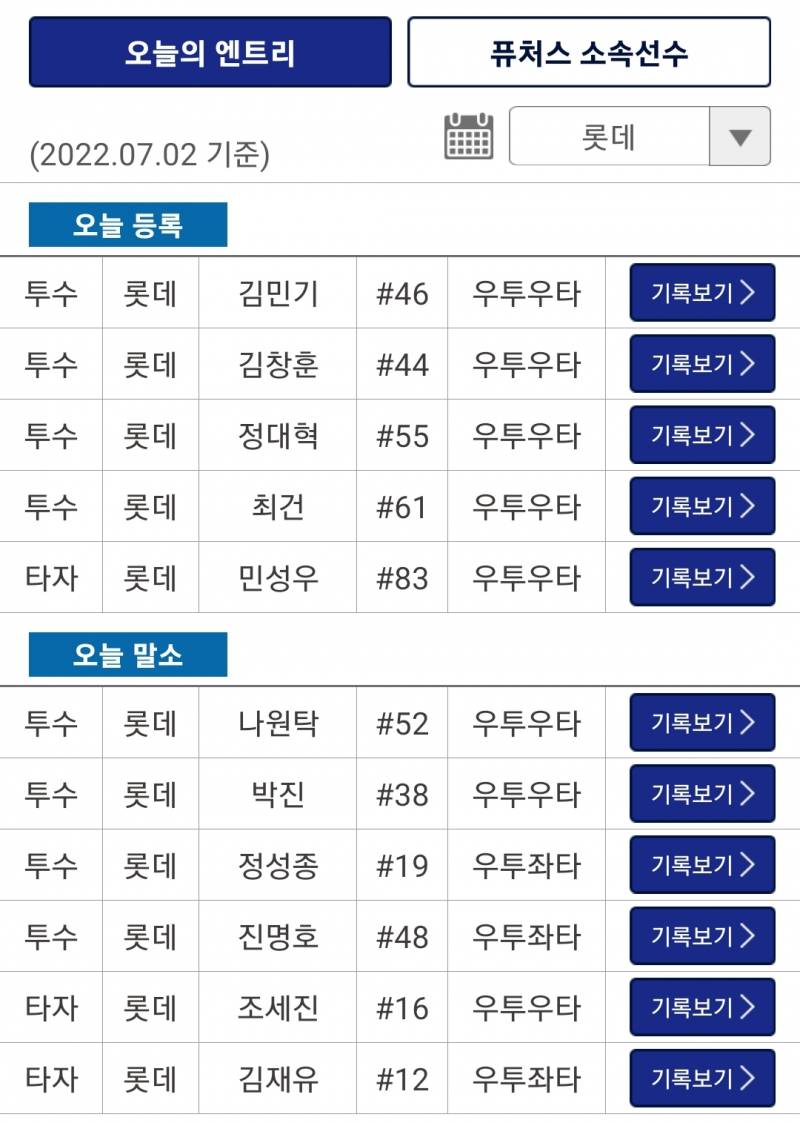 퓨처스 등말소 (조세진, 김재유 말소) | 인스티즈