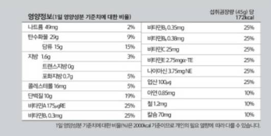 다터익들아 나 도와주라 ㅠㅠㅠ 단백질쉐이크 사려고 하는데 둘중에 어떤게 더 성분 괜찮아?? 둘중에 뭐 사야할까.. | 인스티즈