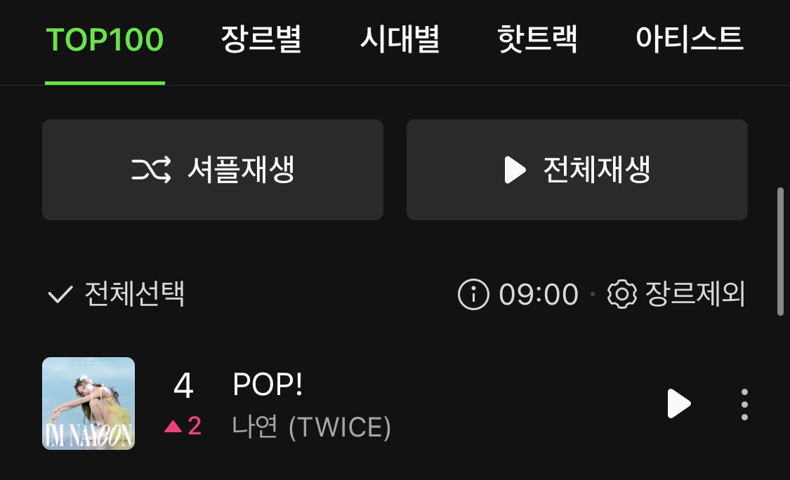[잡담] 나연 탑백 4위야ㅠㅠㅠㅠㅠㅠㅠㅠㅠ | 인스티즈