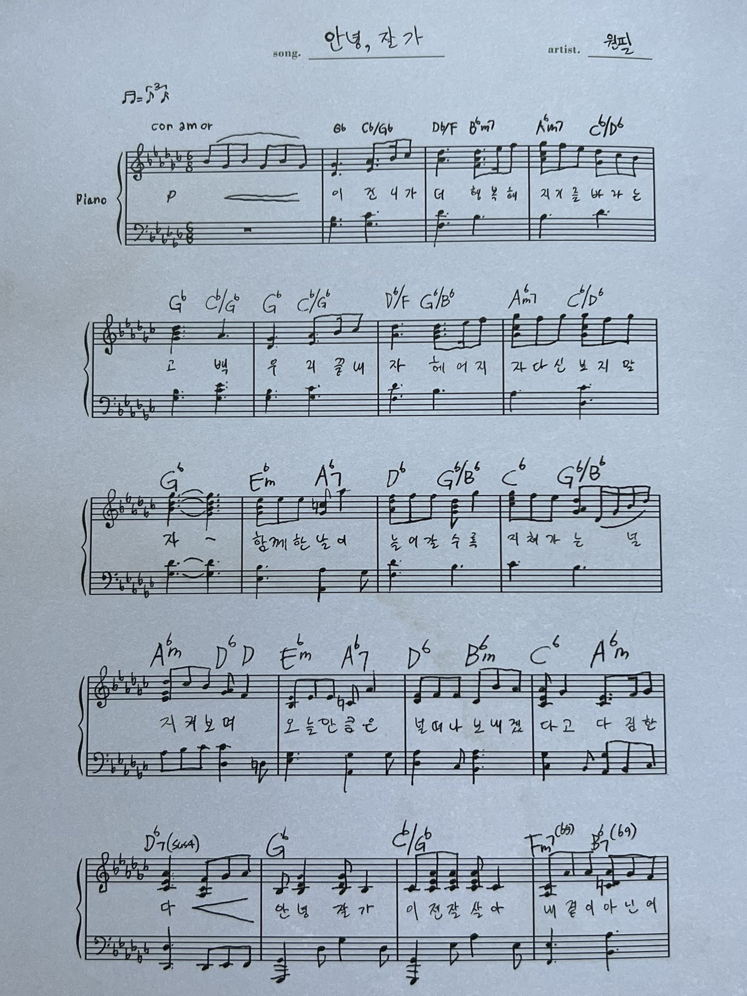 [잡담] 악보로 보는 데이식스 멤버별 차이 | 인스티즈