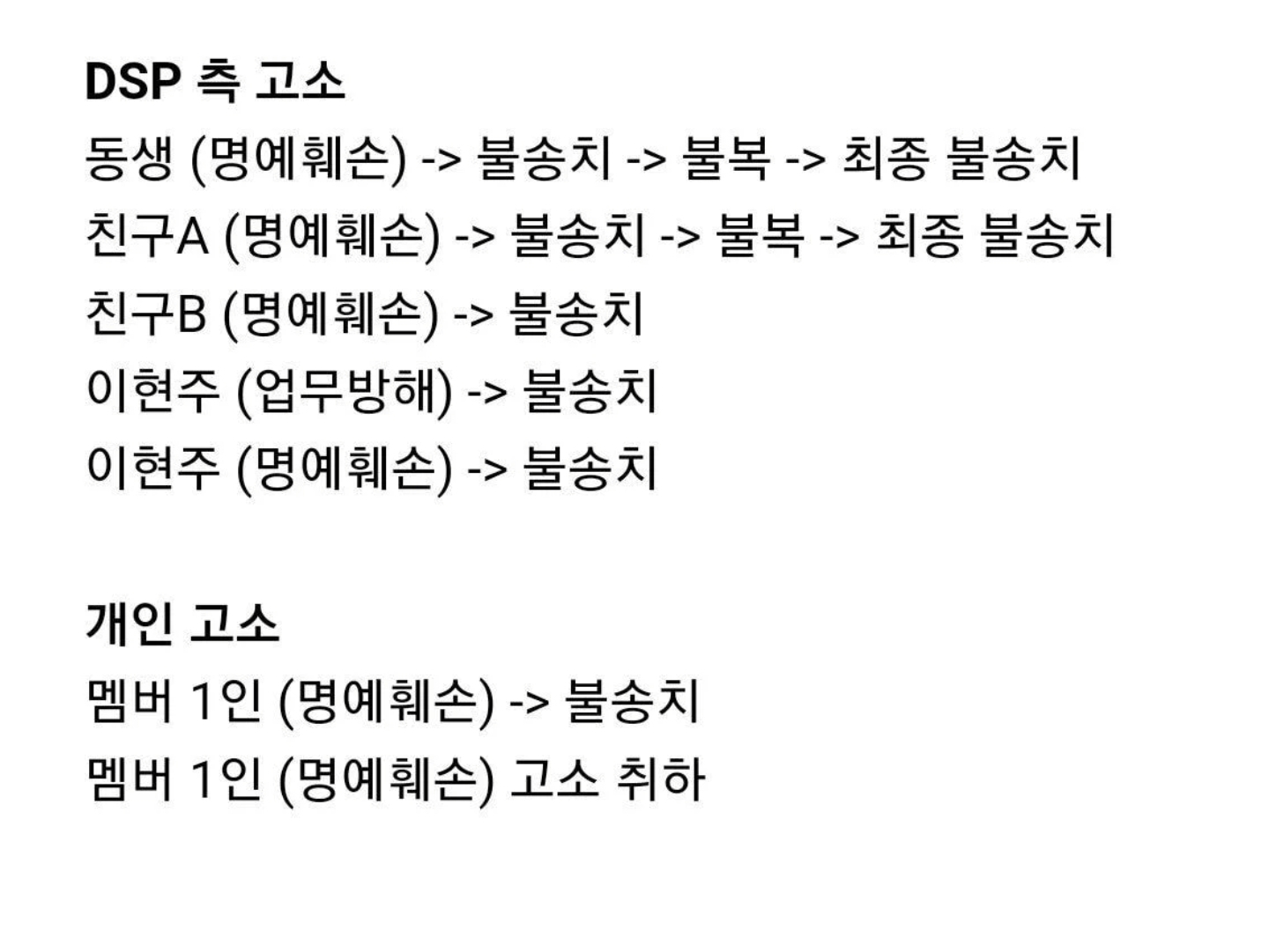 [정리글] 에이프릴 현주 왕따맞음 | 인스티즈