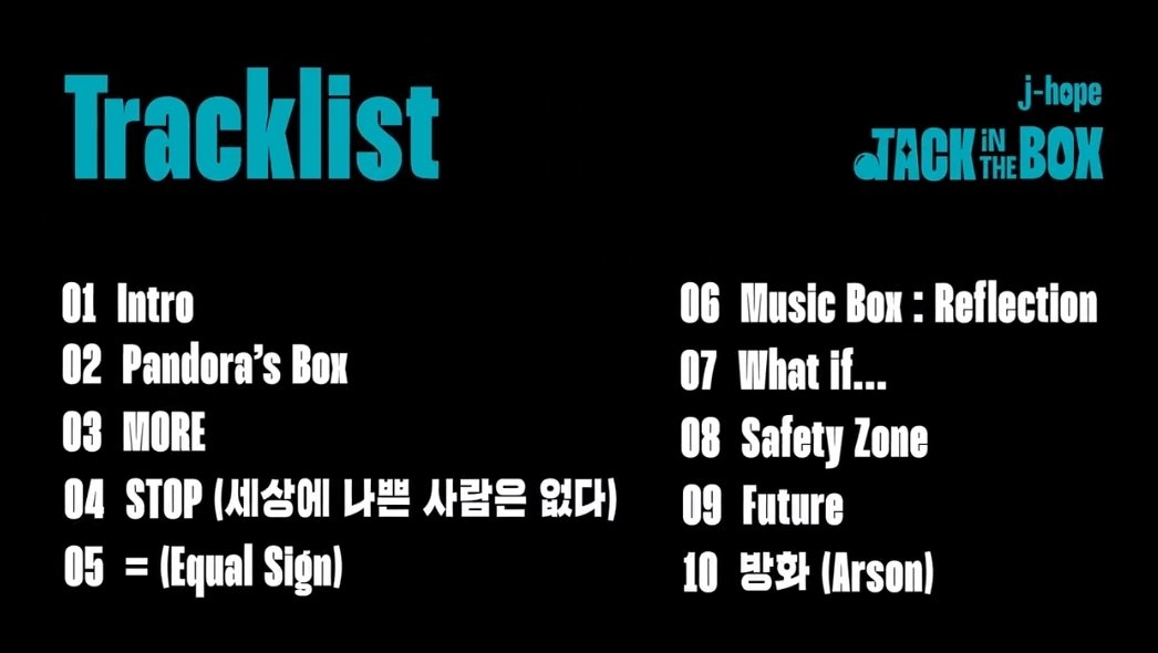 [잡담] 솔로앨범을 본인이 참여해서 10곡 꽉꽉 채워내는 가수 어떻게 안사랑하는데 | 인스티즈