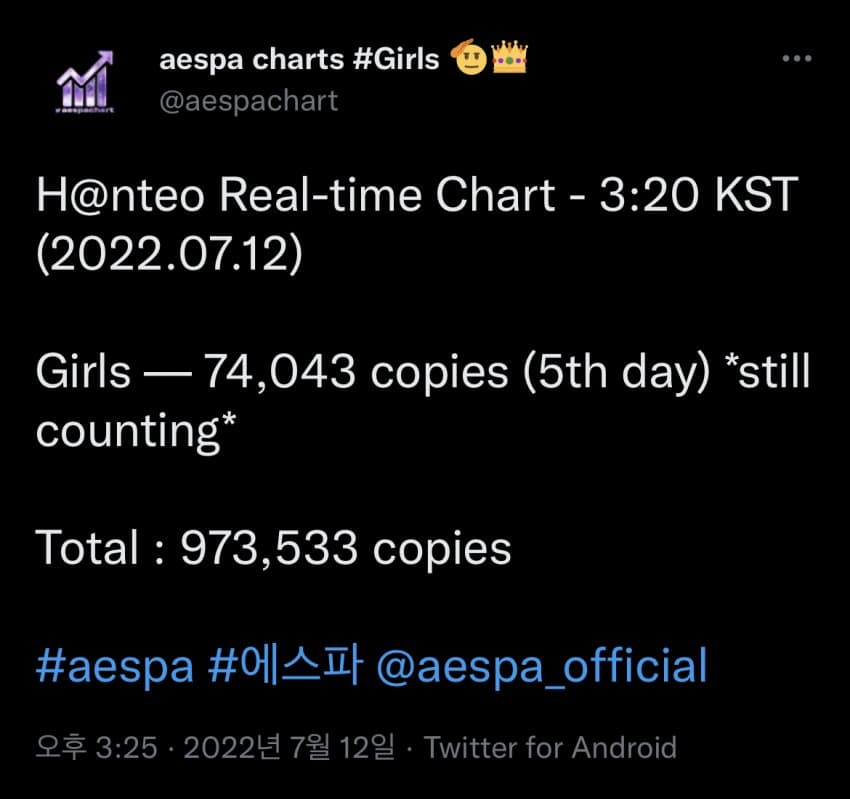 [잡담] 대박 에스파 진짜 초동 100만 찍나봐 | 인스티즈
