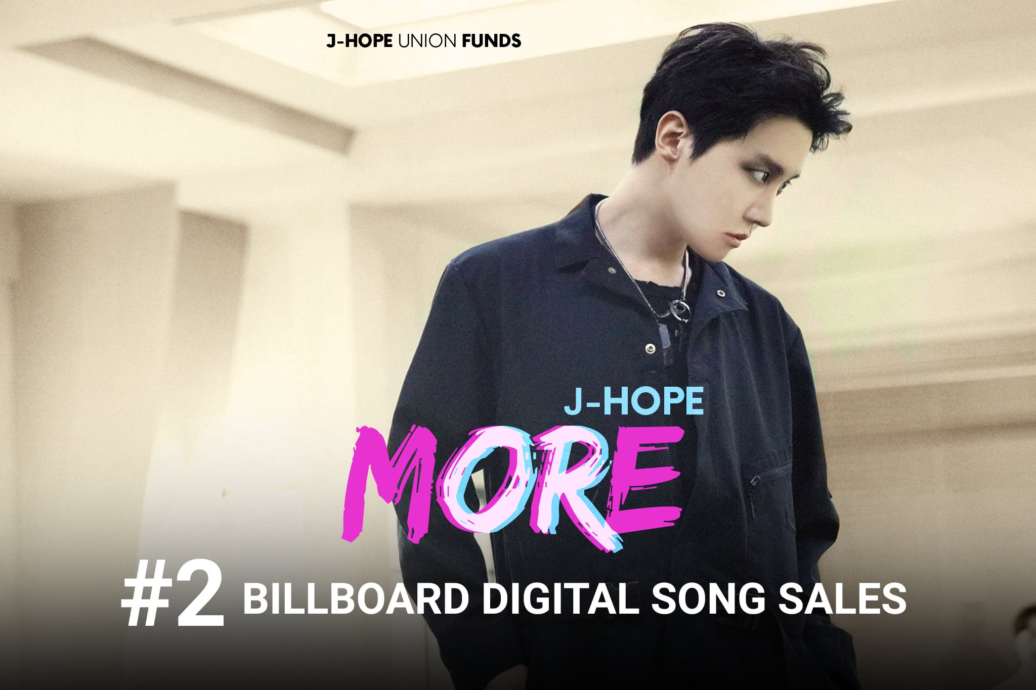 [잡담] 🔥J-Hope's "More" 빌보드핫백 82위로 데뷔!!🔥외 각종차트 | 인스티즈