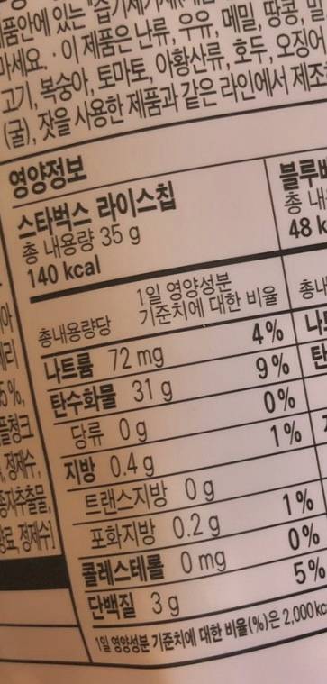 다이어트 간식 이거 어때? | 인스티즈