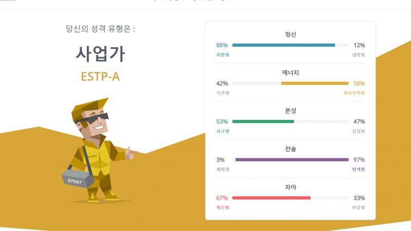 나 mbti가 바꼈어 | 인스티즈