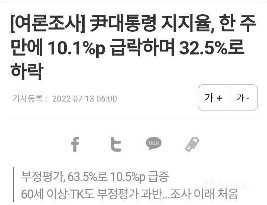 尹대통령 지지율 급락, 차기 정치지도자 여론조사 1위는 이재명 | 인스티즈
