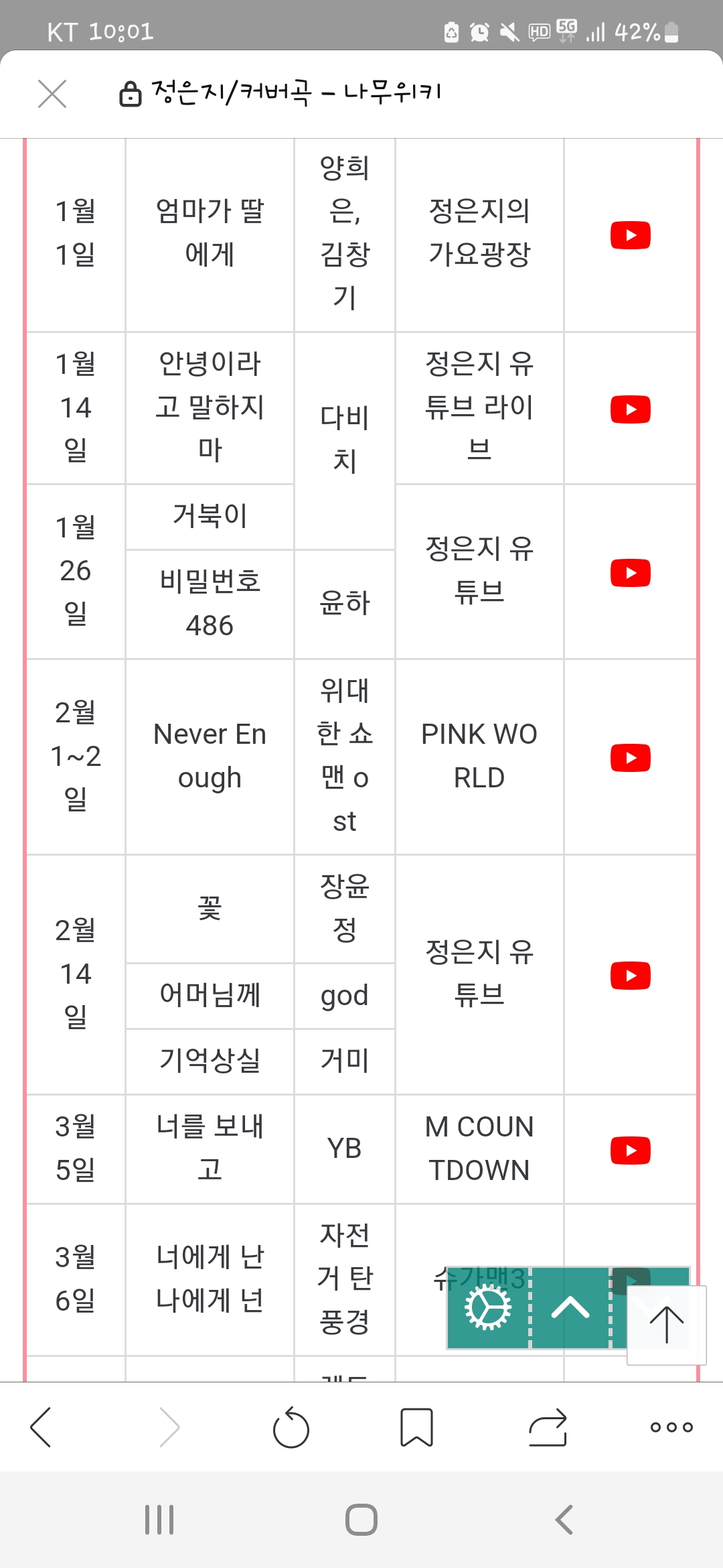 [잡담] 아까 정은지 커버곡 궁금해하는 사람 있길래 | 인스티즈