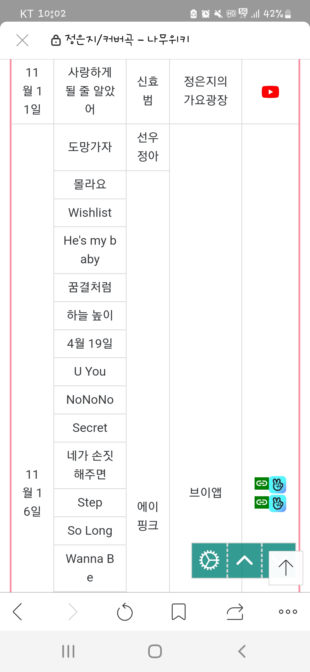 [잡담] 아까 정은지 커버곡 궁금해하는 사람 있길래 | 인스티즈