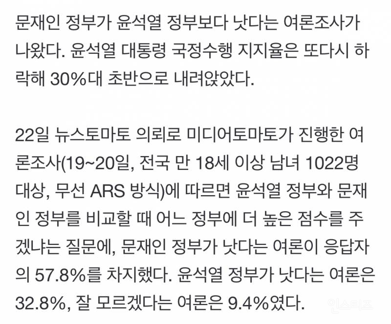 "文정부가 잘했다 57.8% vs 尹정부가 잘한다 32.8%" | 인스티즈