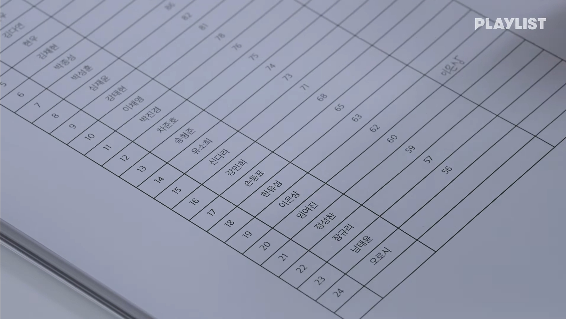 [잡담] 웹드 보는데 여기 아이돌들 이름 엄청 많다.. | 인스티즈