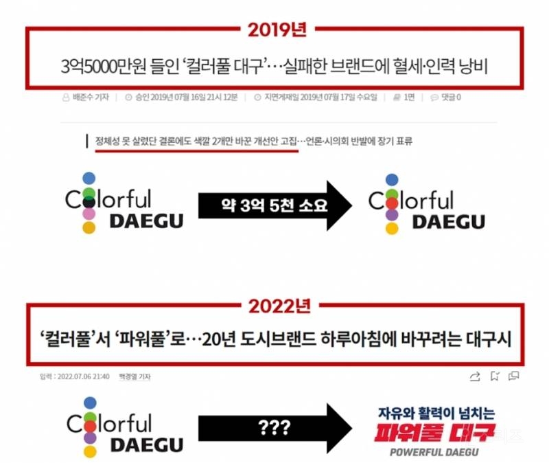 세금 낭비라는 소리 나오고 있는 대구광역시 근황 | 인스티즈