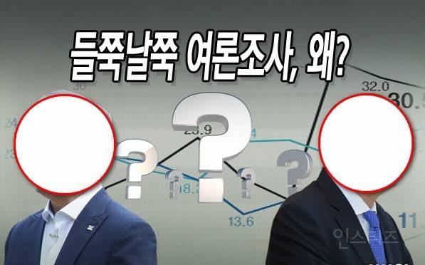 국민이 불신하는 '여론' 이대론 안돼! | 인스티즈