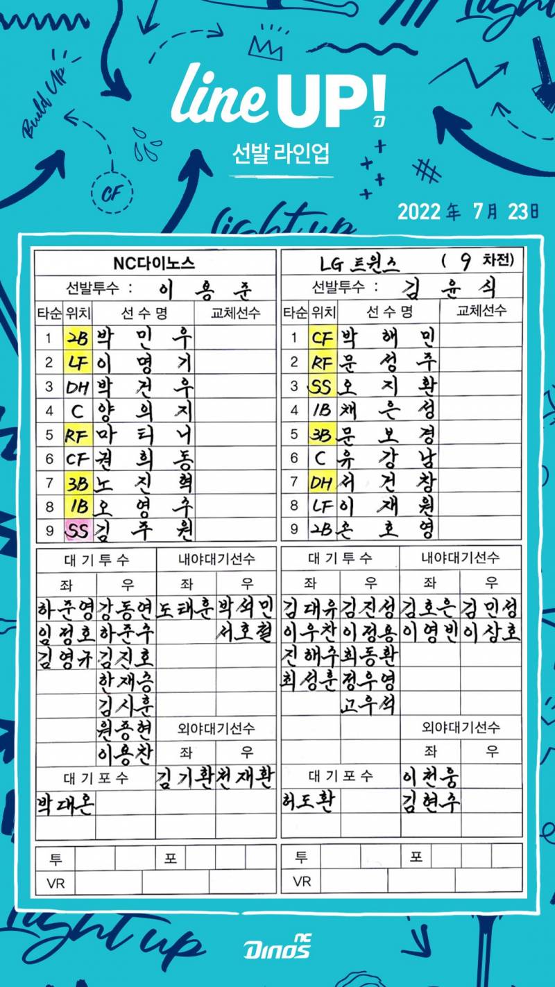 오늘 민트니폼인가 ? | 인스티즈