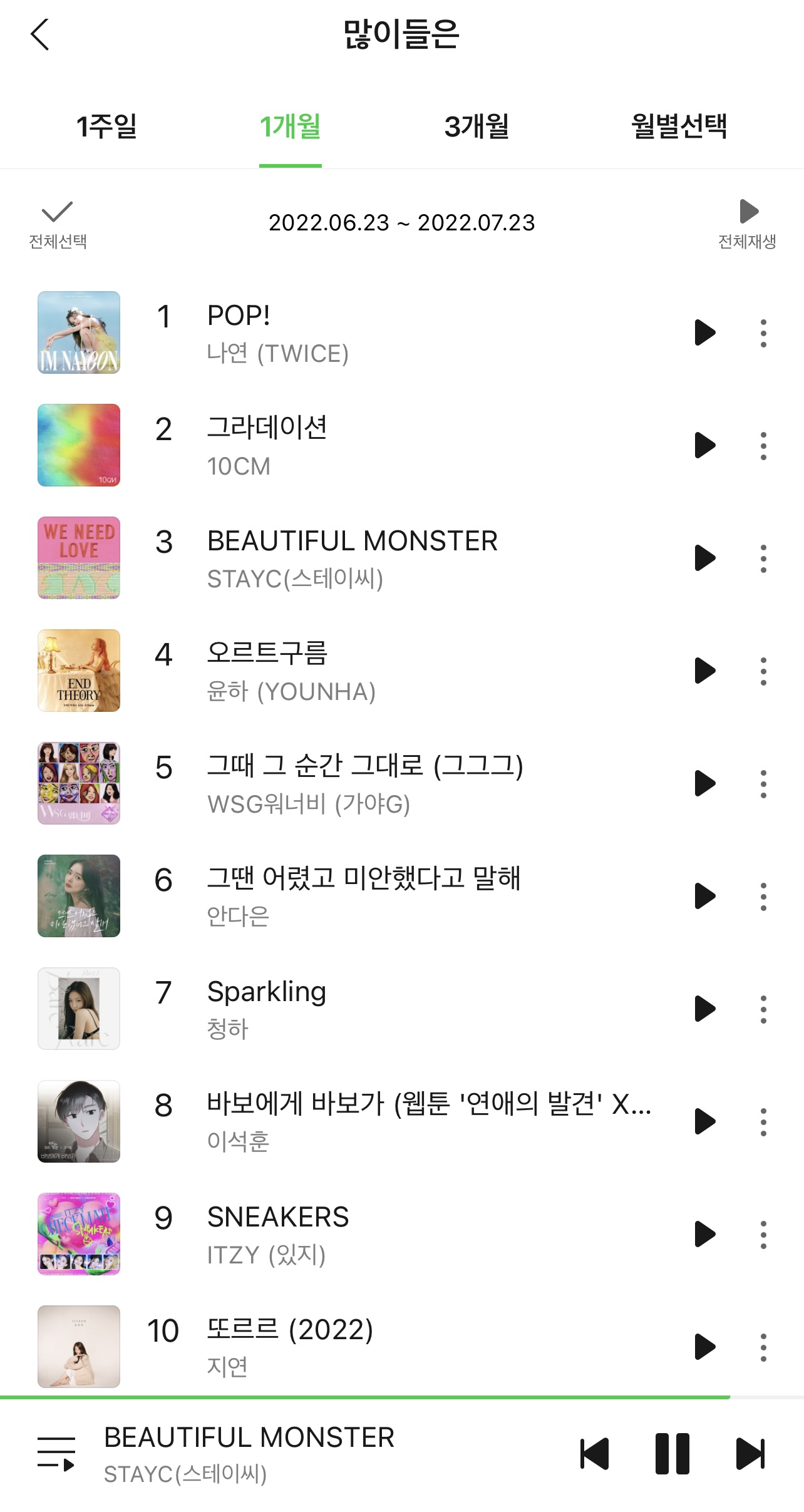 [잡담] 이번달은 노래 진짜 골고루 들은듯 | 인스티즈