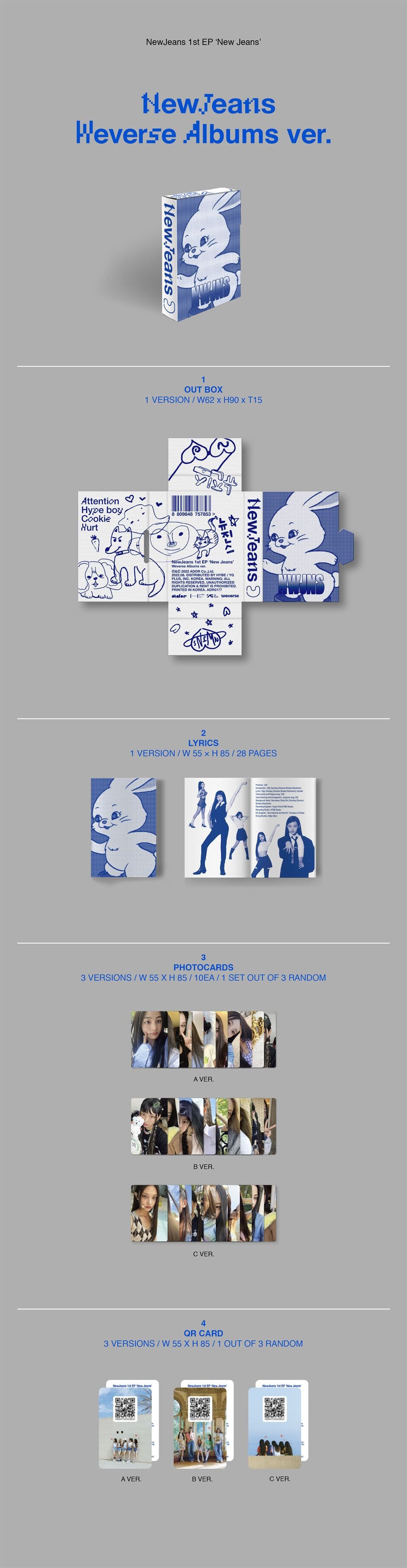 [정리글] 🐰뉴진스🐰 앨범 구성 정리 | 인스티즈